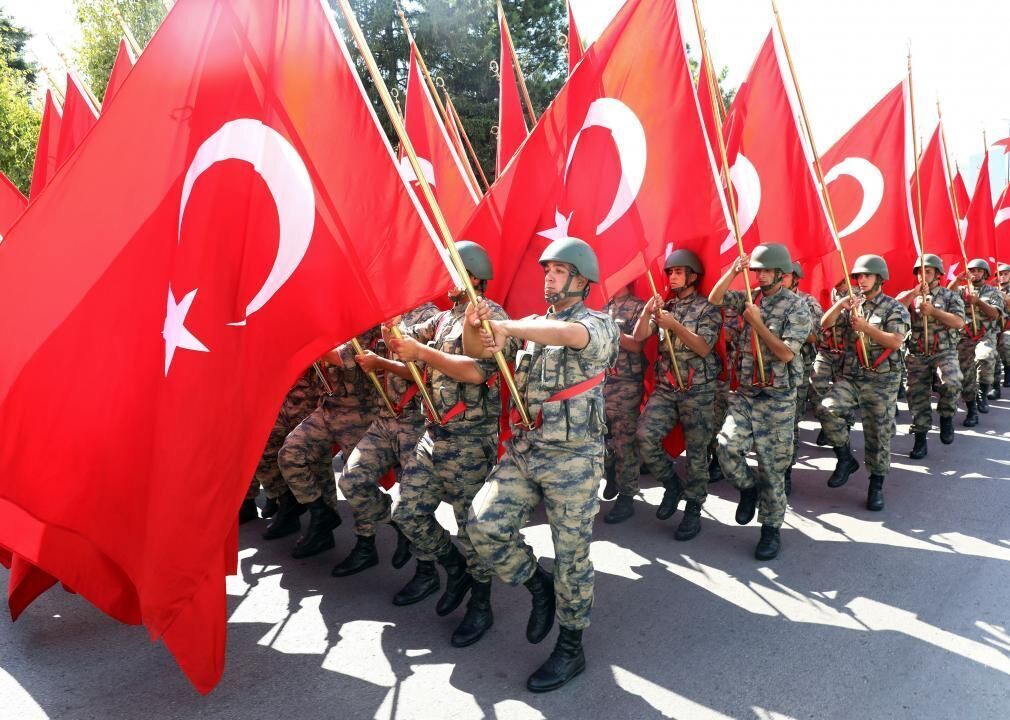 Turkey's Victory Day
